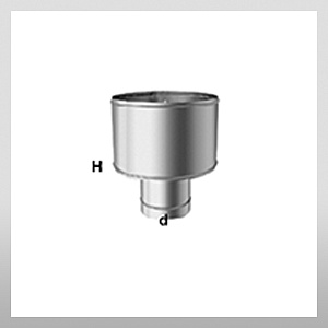 Круглые дефлекторы