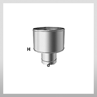 Круглые дефлекторы