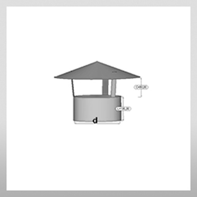 Круглые зонты